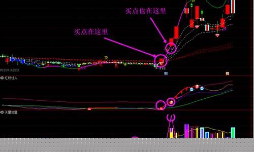 龙啸九天指标源码四量全红(龙啸九天是成语吗)_https://www.lclxwz.com_上期所_第1张