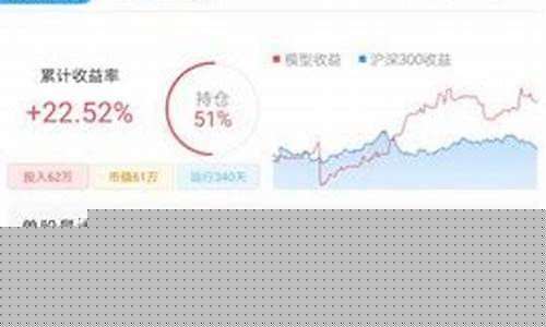 选股神器十大排行榜最新(选股神器十大排行榜)_https://www.lclxwz.com_大商所_第1张