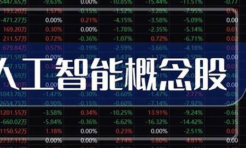 人工智能算力龙头股票前五名(人工智能 算力)_https://www.lclxwz.com_郑商所_第1张