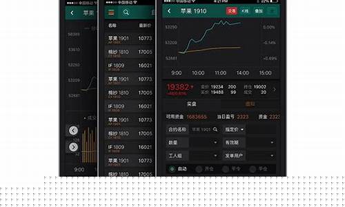 量化交易t 0(量化交易t+1)_https://www.lclxwz.com_大商所_第1张