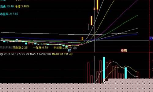 电子科技股票龙头股排名(电子科技龙头股票有哪些)_https://www.lclxwz.com_郑商所_第1张