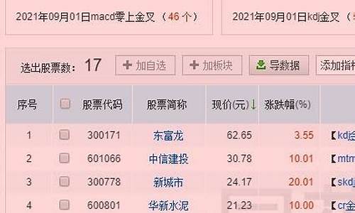 问财选股在哪儿呢(问财选股是哪个软件)_https://www.lclxwz.com_大商所_第1张