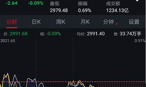 股票价格查询(施耐德股票价格查询)_https://www.lclxwz.com_郑商所_第1张