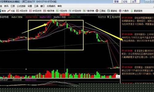 股票 热门板块(股票热门板块怎么找)_https://www.lclxwz.com_广期所_第1张