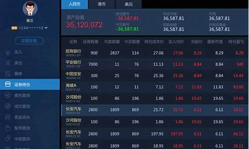 测股软件有用吗(免费测股票的软件)_https://www.lclxwz.com_郑商所_第1张
