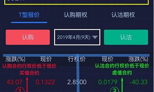 股票从哪里买入的(股票从哪里买入的多)_https://www.lclxwz.com_广期所_第1张