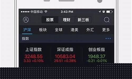 股票网络投票是利好还是利空(股票网络投票结果)_https://www.lclxwz.com_广期所_第1张