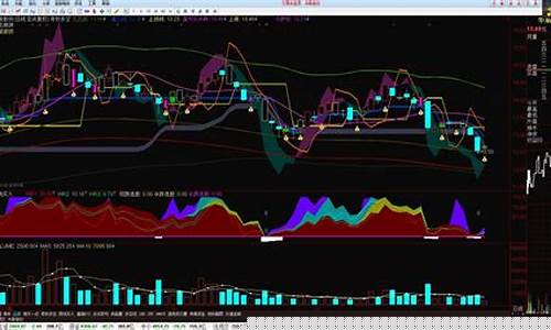 阴线买入涨停指标源码是什么(涨停阴线买入法)_https://www.lclxwz.com_广期所_第1张
