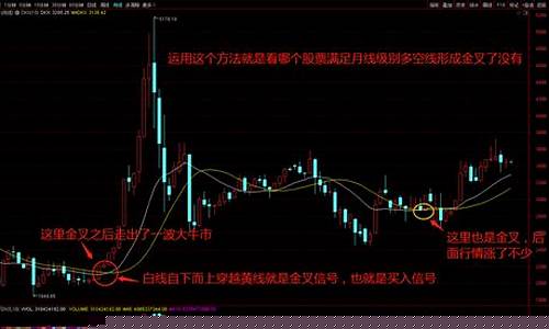 选股的基本面(选股基本面还是技术面重要)_https://www.lclxwz.com_大商所_第1张