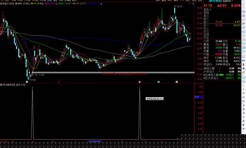 热点选股指标(热点选股法)_https://www.lclxwz.com_郑商所_第1张