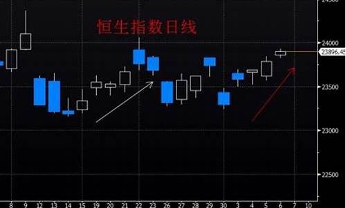 韩国证券指数到几点结算(韩国证券指数收盘价)_https://www.lclxwz.com_郑商所_第1张