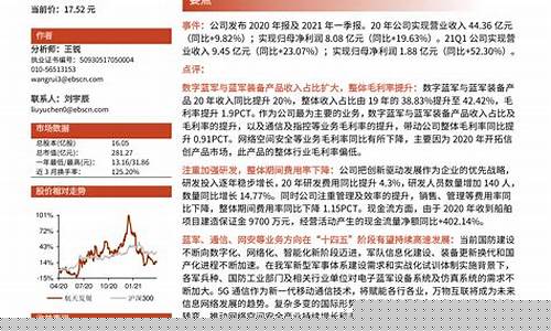 航天发展000547(航天发展000547研报)_https://www.lclxwz.com_上期所_第1张