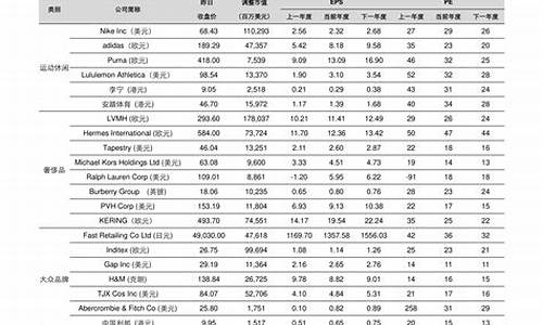 航空航天股票基金(航天航空的基金)_https://www.lclxwz.com_郑商所_第1张