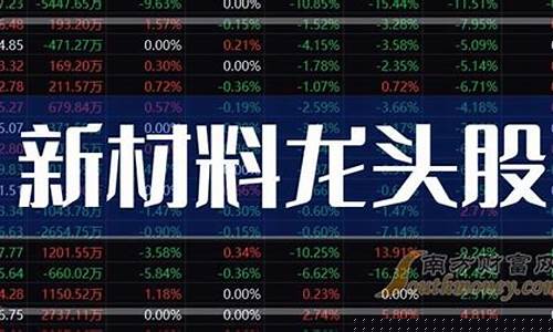 涨价股有哪些龙头股(涨价概念属于什么板块)_https://www.lclxwz.com_广期所_第1张