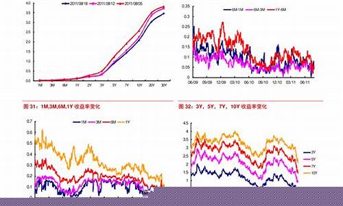 猪肉价格今日价走势毛猪(今日肉毛猪价格行情)_https://www.lclxwz.com_大商所_第1张