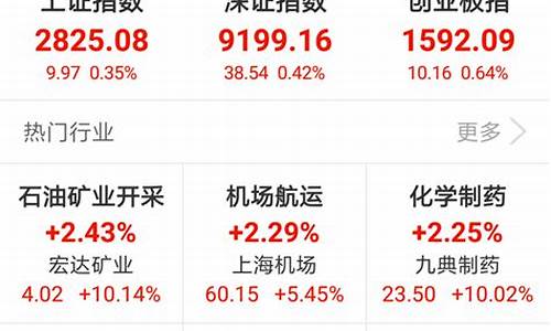 诊股平台有哪些(郑州陪诊平台有哪些)_https://www.lclxwz.com_广期所_第1张