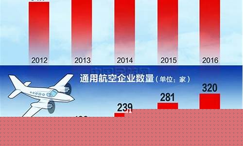 航空发展股票(航空发展股票代码)_https://www.lclxwz.com_上期所_第1张