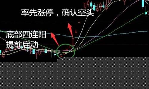 龙头股票(光伏龙头股票)_https://www.lclxwz.com_广期所_第1张