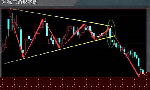 这周股市行情差是什么原因(这个星期股市行情)_https://www.lclxwz.com_大商所_第1张