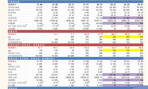 股市十大权重板块排名(各板块权重股)_https://www.lclxwz.com_大商所_第1张