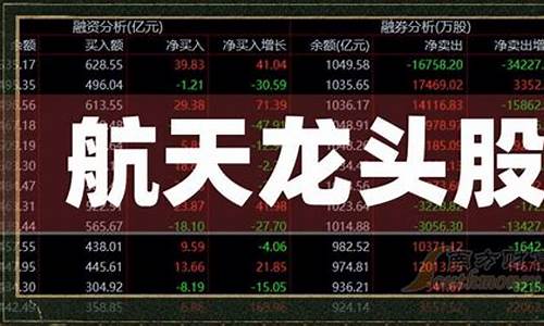 航空航天 龙头股(航空航天龙头股票前十强)_https://www.lclxwz.com_上期所_第1张
