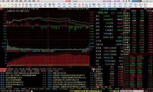 股票软件(股票软件有哪些 手机版)_https://www.lclxwz.com_郑商所_第1张