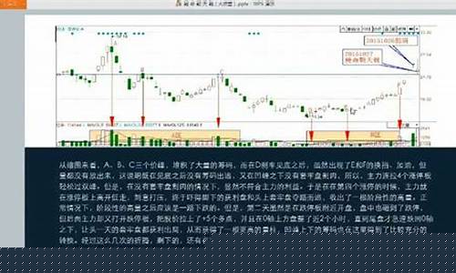 量学十大战法详解(量学实战)_https://www.lclxwz.com_上期所_第1张