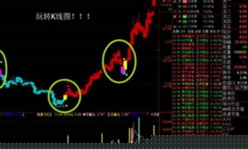 股票要怎么玩(股票怎么玩法)_https://www.lclxwz.com_广期所_第1张