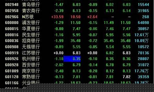 目前有哪些好股票(目前有哪些股票停牌)_https://www.lclxwz.com_广期所_第1张
