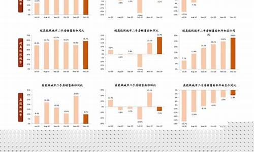 长电科技业绩好股价不涨原因(长电科技为什么涨停)_https://www.lclxwz.com_郑商所_第1张