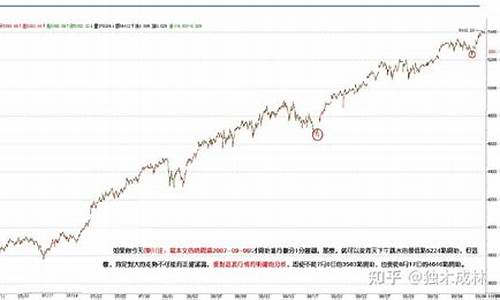 金融 股票(金融股票知识)_https://www.lclxwz.com_广期所_第1张