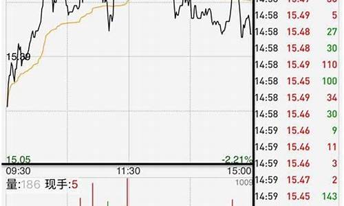 股票认知度(股票是认知的变现)_https://www.lclxwz.com_广期所_第1张