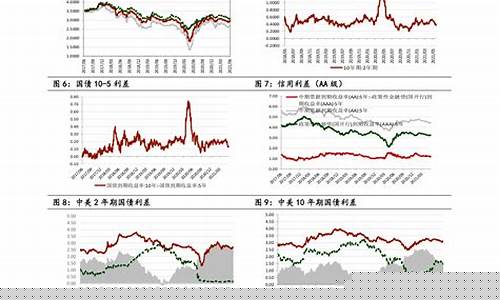 猪肉期货行情分析(猪肉期货市场的行情)_https://www.lclxwz.com_广期所_第1张