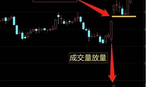 股票跳空低开是怎么回事(股票天天有大宗交易是怎么回事)_https://www.lclxwz.com_广期所_第1张