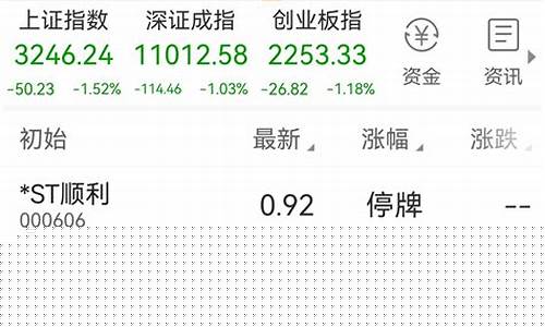 东方财富隔夜挂单技巧(东方财富证券隔夜挂单有效时间)_https://www.lclxwz.com_广期所_第1张