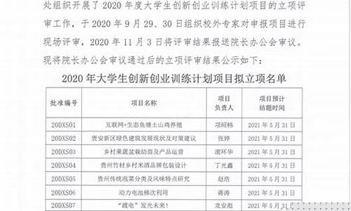 贵州省创新创业训练计划平台(2021贵州省创新创业技能大赛)_https://www.lclxwz.com_大商所_第1张