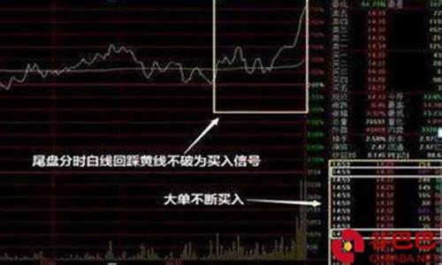 第二天必涨选股法 淘股吧(量比选股第二天必涨)_https://www.lclxwz.com_大商所_第1张