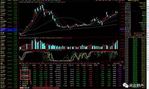 怎么找到主线板块的股票(主线怎么看)_https://www.lclxwz.com_大商所_第1张