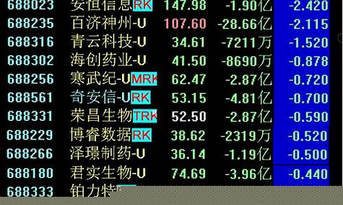 退市三板股票行情全部(st中天股票(000540)最新消息)_https://www.lclxwz.com_上期所_第1张