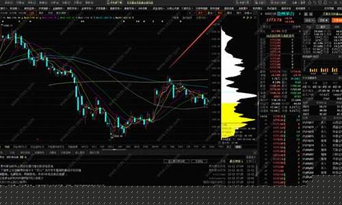 筹码分布图在哪里打开(筹码在哪里看)_https://www.lclxwz.com_郑商所_第1张