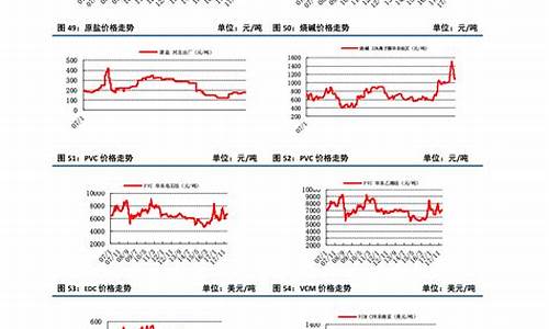 香港恒生指数权重股排名_https://www.lclxwz.com_上期所_第1张