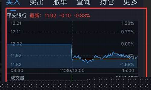 长江芯片股票代码(长江储存芯片公司)_https://www.lclxwz.com_郑商所_第1张