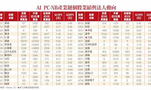 aipc概念股(aipc概念股票)_https://www.lclxwz.com_郑商所_第1张