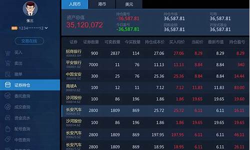 股票交易系统怎么建立谁有笔记(股票交易系统怎么建立)_https://www.lclxwz.com_大商所_第1张