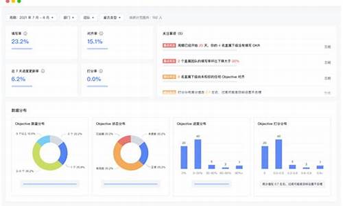 飞书企业版收费标准(企业用飞书一年费用)_大商所_第1张_财经网 飞书企业版收费标准(企业用飞书一年费用)_https://www.lclxwz.com_大商所_第1张