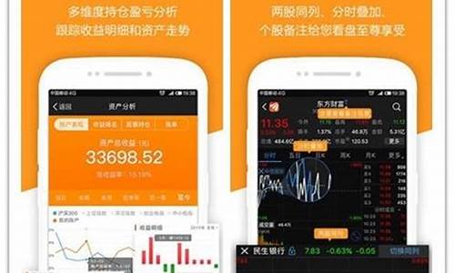 炒股最好用的手机软件利弗莫尔(炒股手机app哪款好用)_https://www.lclxwz.com_大商所_第1张