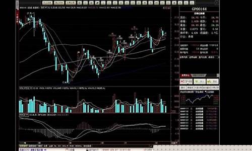 股票虚拟仿真交易软件 可以修改(股票虚拟仿真交易分析报告)_https://www.lclxwz.com_大商所_第1张