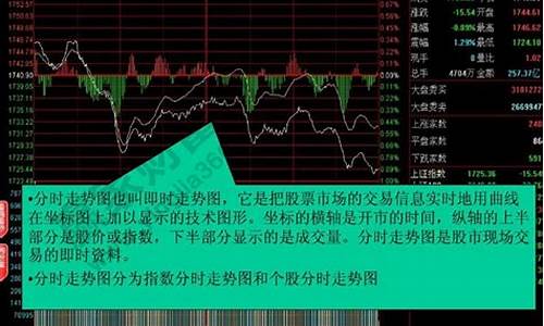 股票中如何区分大盘中盘小盘(怎么区分大盘股和中小盘股)_https://www.lclxwz.com_郑商所_第1张