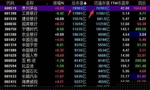 股票中的s表示什么意思(股票中的平仓是什么意思)_https://www.lclxwz.com_郑商所_第1张
