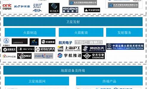 通信行业板块龙头(通信行业板块龙头股票)_大商所_第1张_财经网 通信行业板块龙头(通信行业板块龙头股票)_https://www.lclxwz.com_大商所_第1张